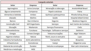 tabela-noticia-site